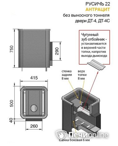 Дровяные печи-каменки Везувий Русичъ Антрацит 22 (ДТ-4С) без выноса в Орске